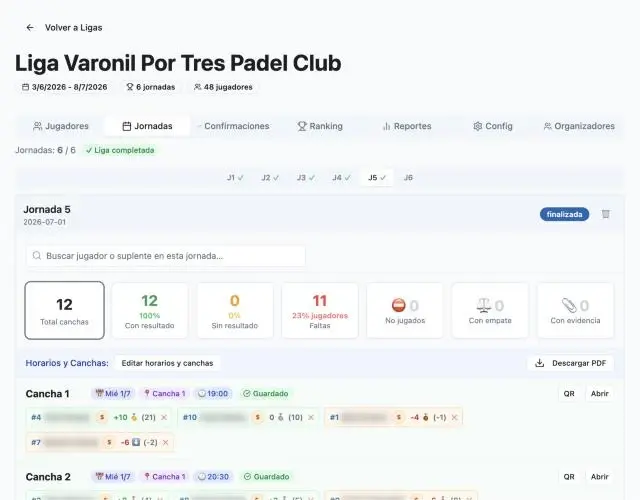Panel de jornada de una liga de pádel con canchas, horarios, resultados, faltas y QR por cancha