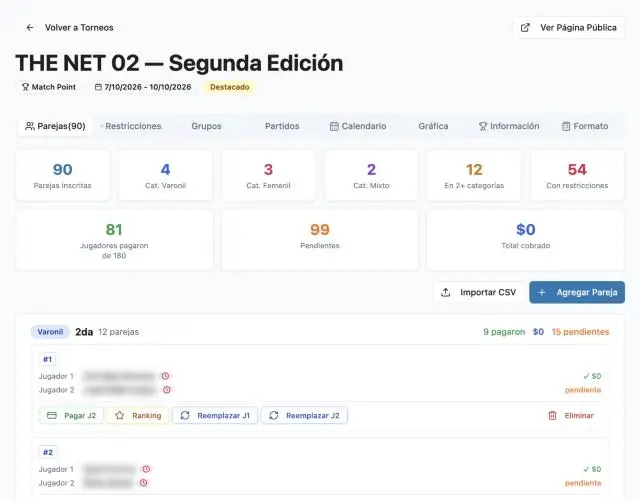 Panel de organizador con parejas inscritas por categoría, restricciones de horario y control de pagos de un torneo de pádel