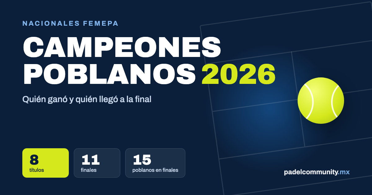 Campeones poblanos de pádel 2026: quién ganó y quién llegó a la final en los nacionales FEMEPA